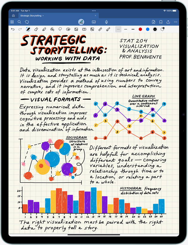„iPad Air“ vertikalia padėtimi, pastabos ir vaizdai ekrane