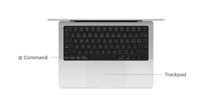 Tampilan atas MacBook Pro 14" dengan garis yang menunjukkan lokasi tombol Command dan trackpad.